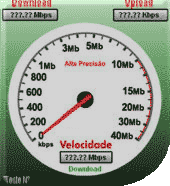 Velocimetro